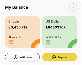 Dashboard-Übersicht der Mercivento-Automated-Trading-Lösung